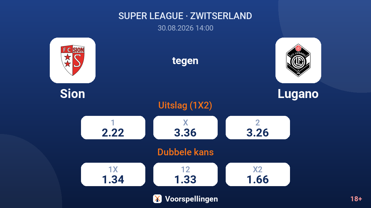 Sion - Lugano — quoteringen
