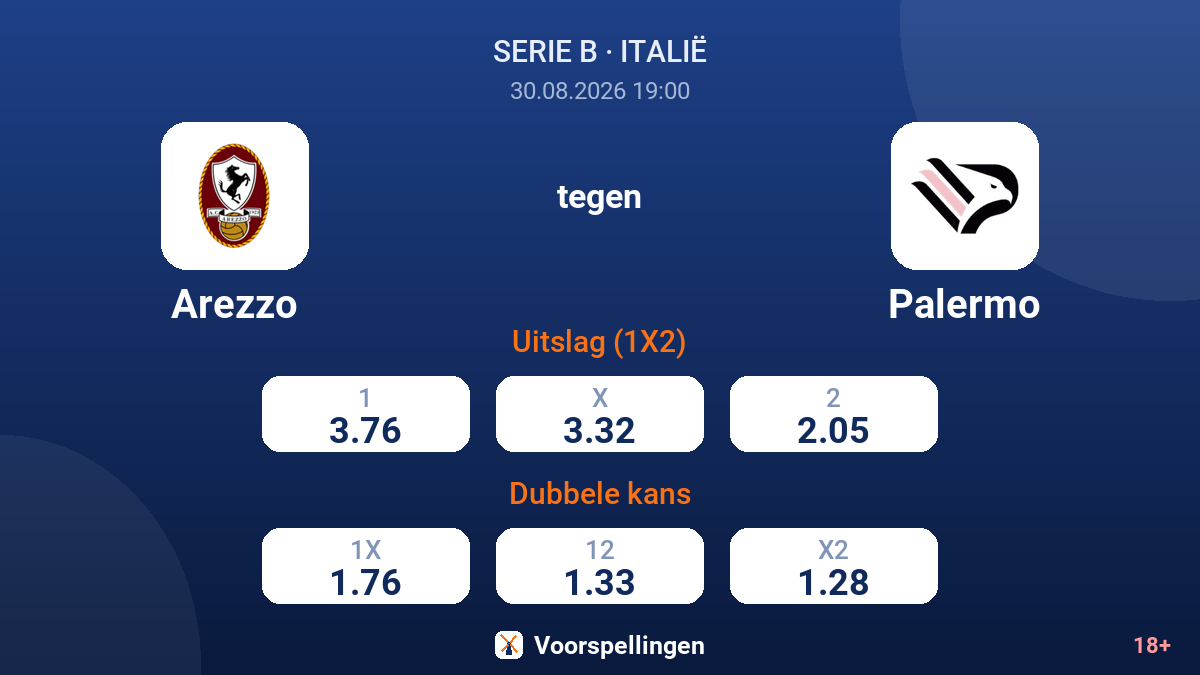 Arezzo - Palermo — quoteringen