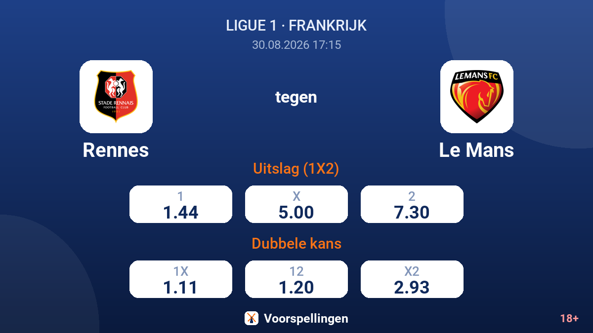 Rennes - Le Mans — quoteringen