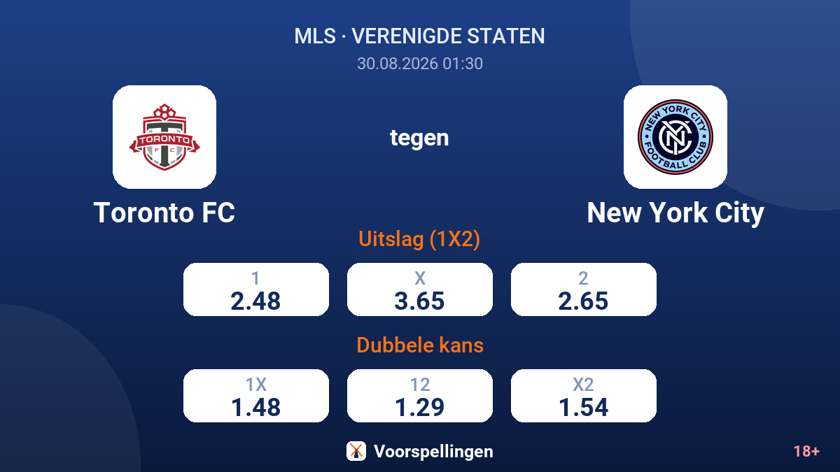 Toronto FC - New York City — quoteringen
