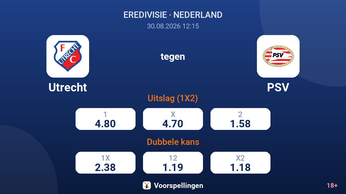 Utrecht - PSV — quoteringen