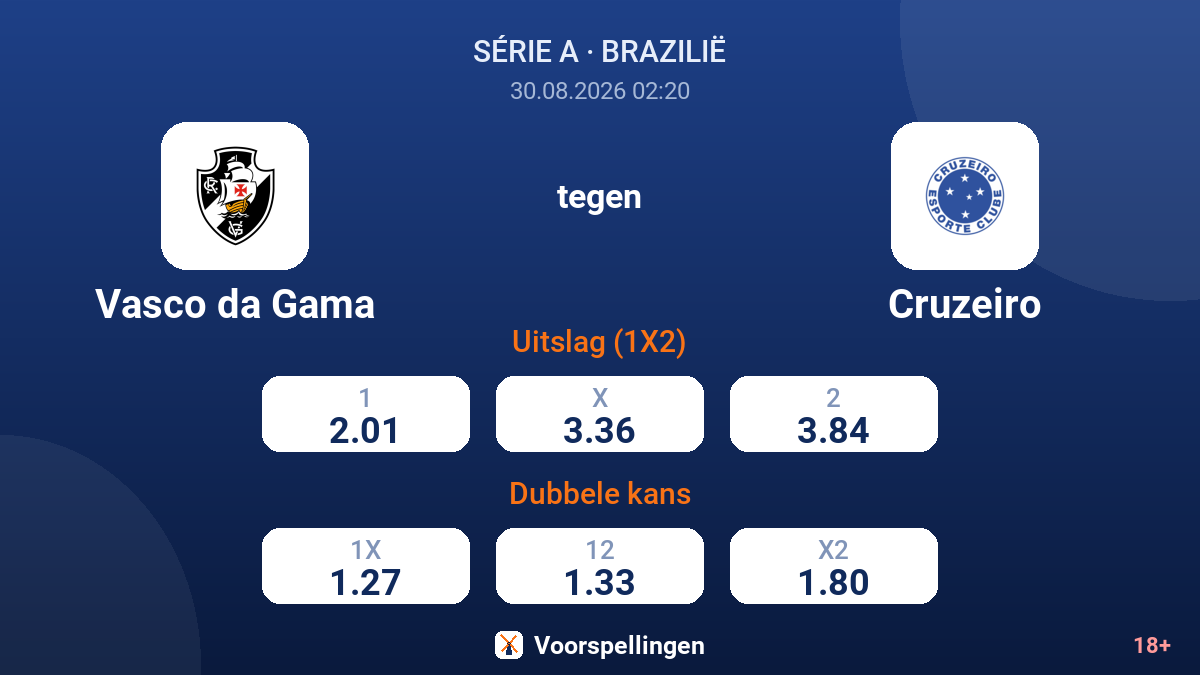 Vasco da Gama - Cruzeiro — quoteringen