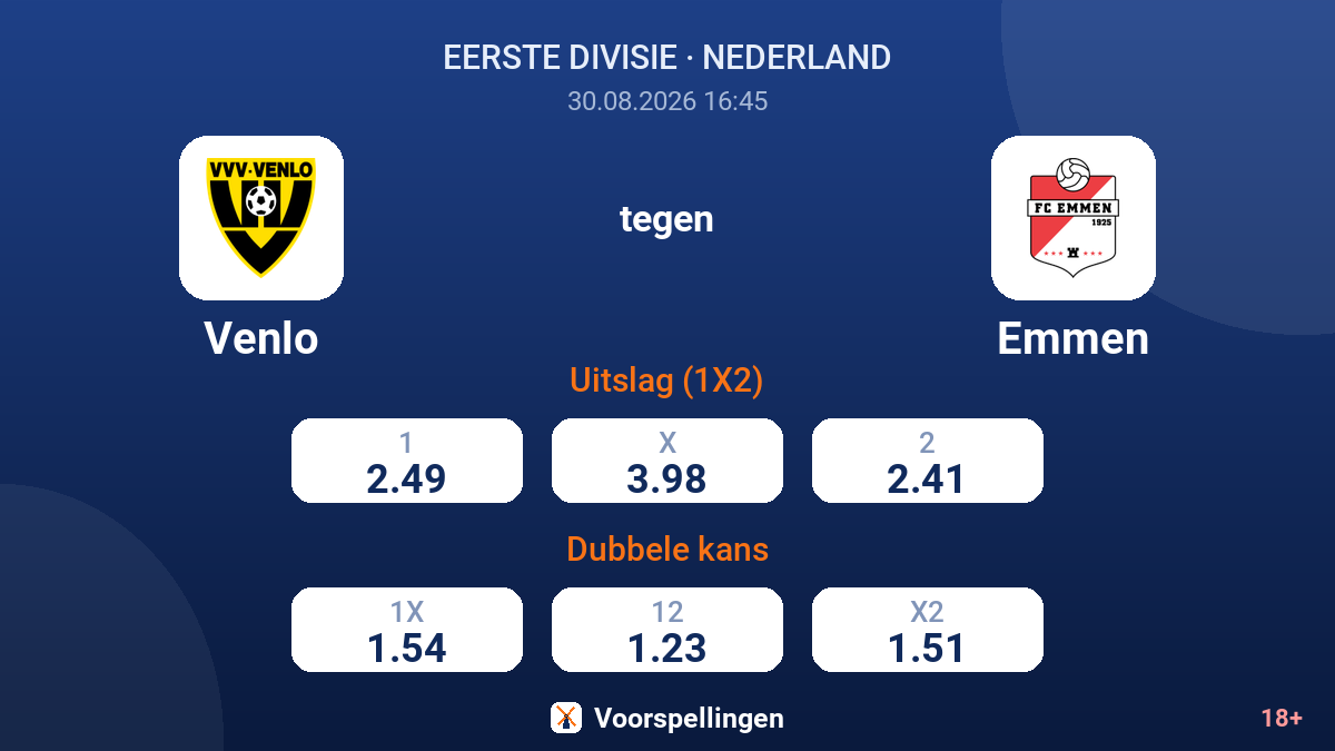 Venlo - Emmen — quoteringen