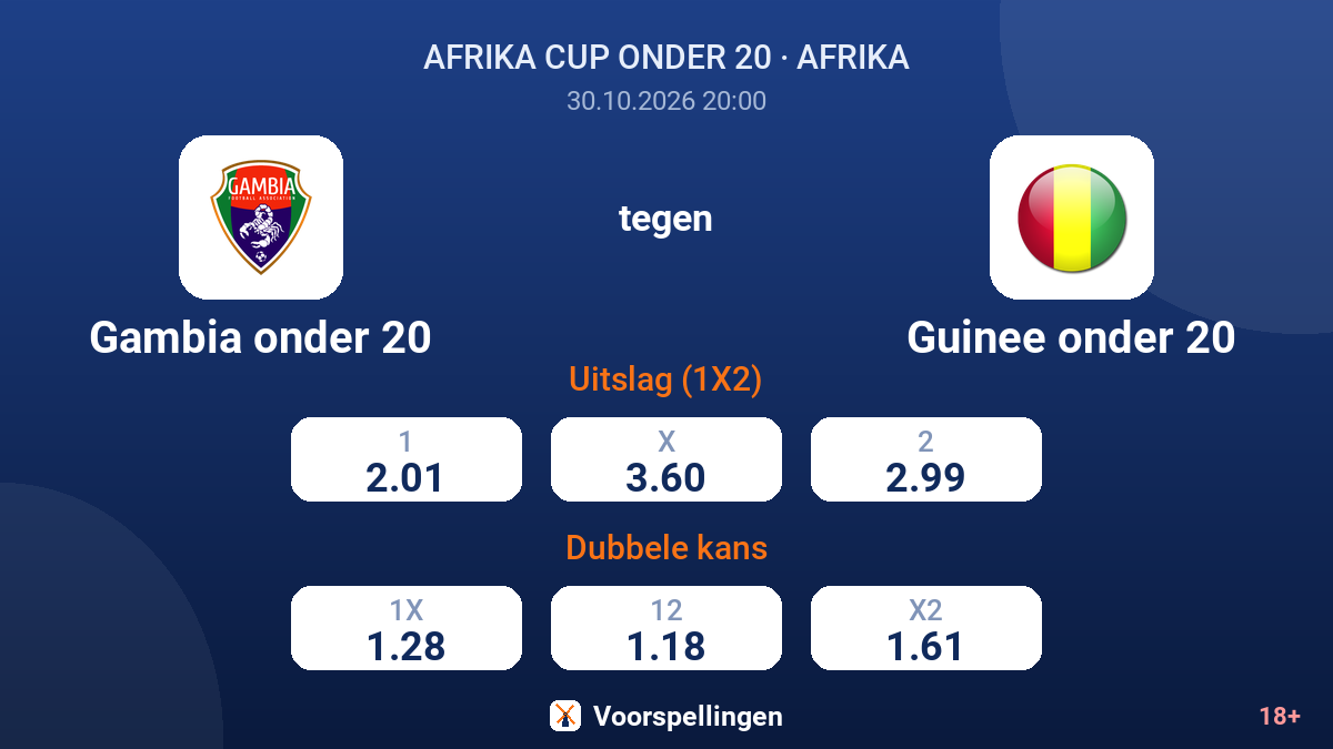 Gambia onder 20 - Guinee onder 20 — quoteringen