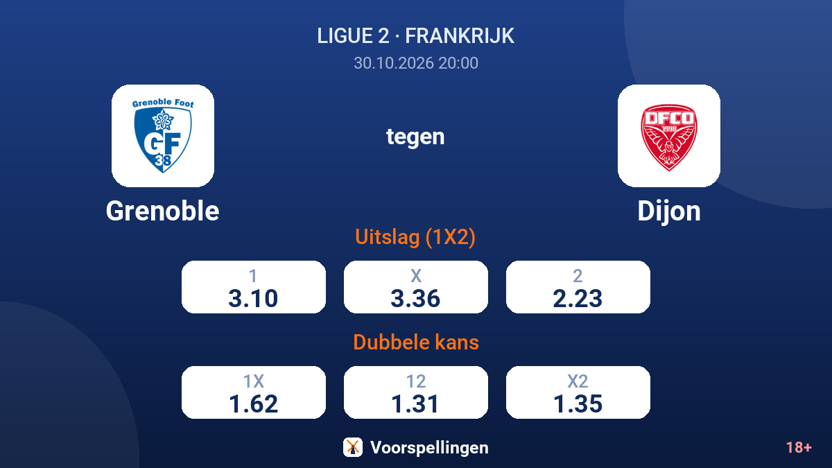 Grenoble - Dijon — quoteringen