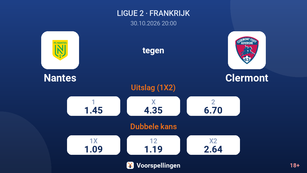 Nantes - Clermont — quoteringen