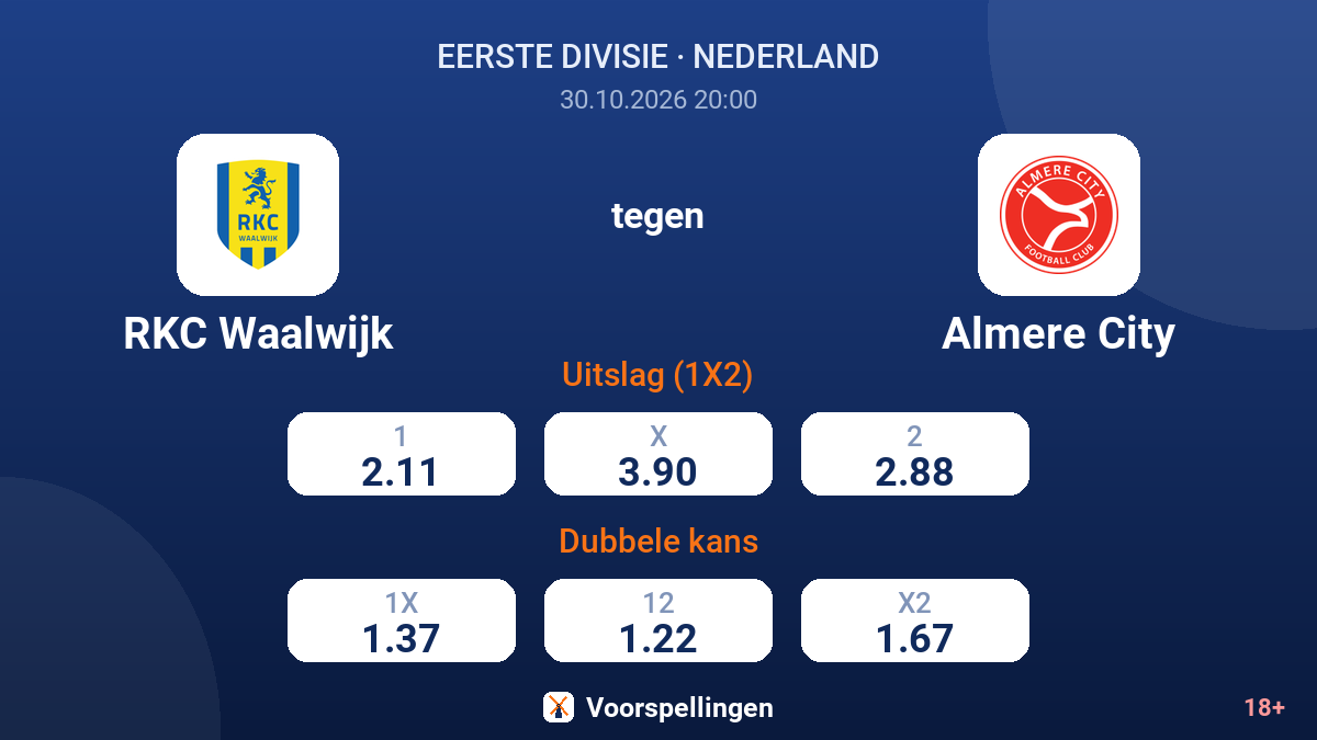 RKC Waalwijk - Almere City — quoteringen