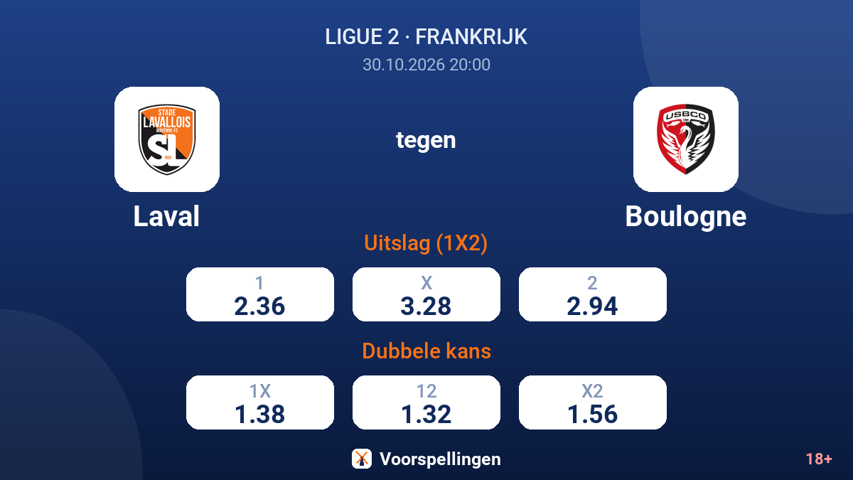Laval - Boulogne — quoteringen