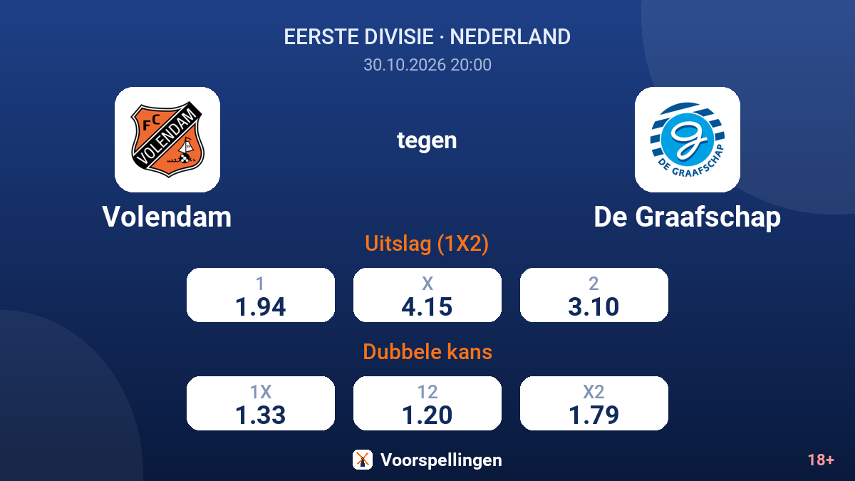 Volendam - De Graafschap — quoteringen