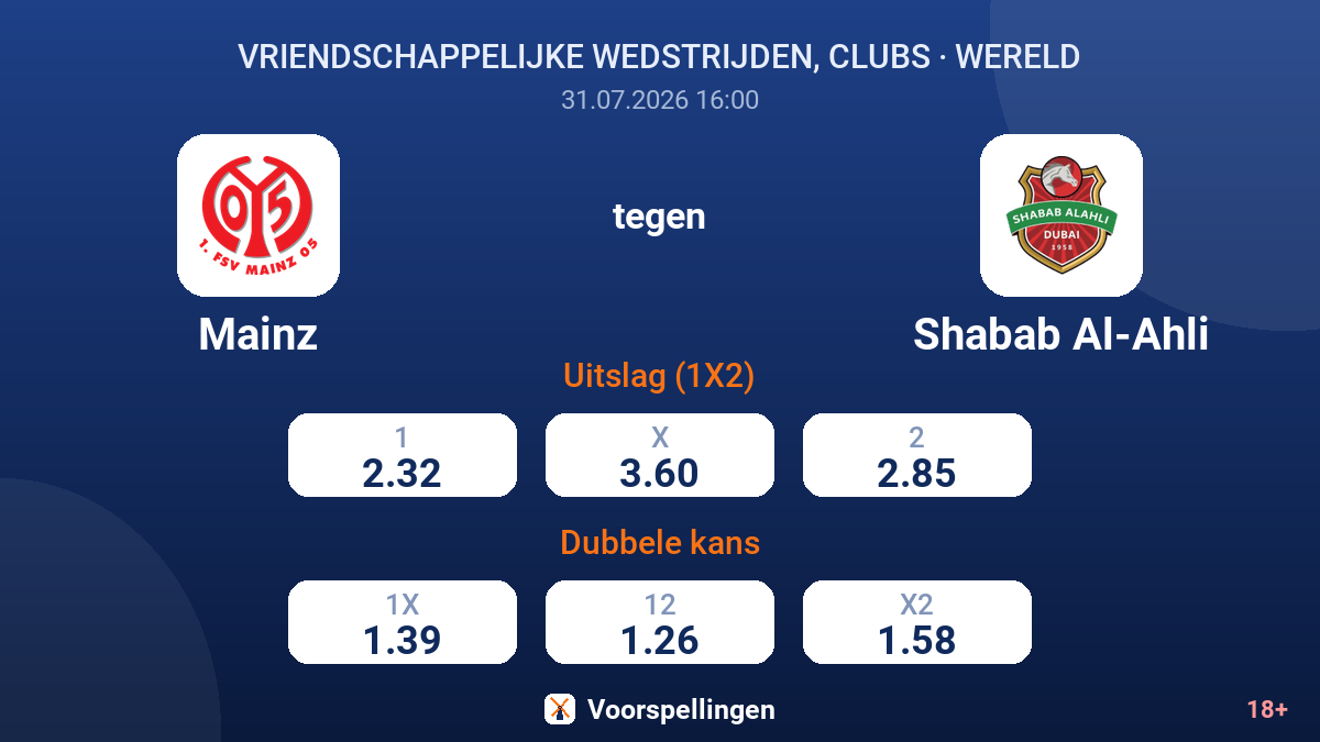 Mainz tegen Shabab Al-Ahli — quoteringen