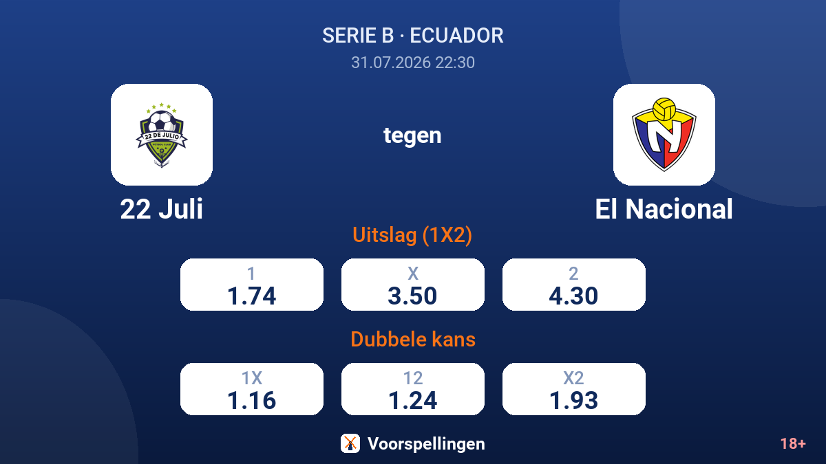 22 Juli tegen El Nacional — quoteringen
