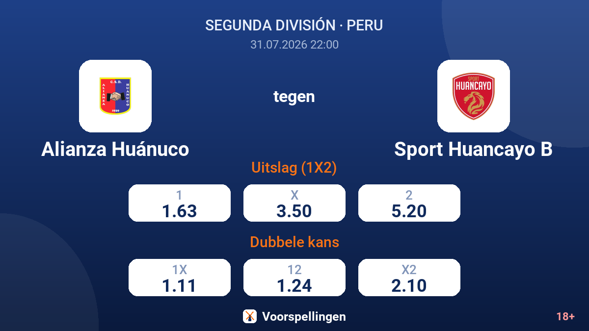 Alianza Huánuco tegen Sport Huancayo B — quoteringen