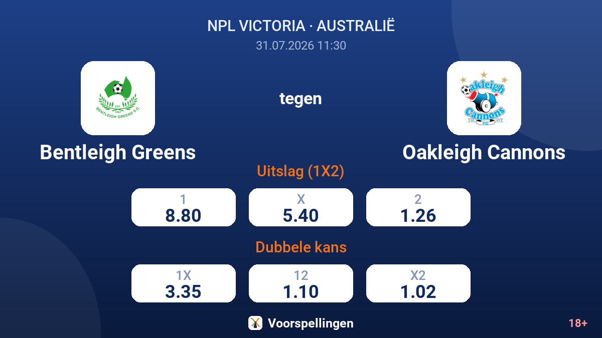 Bentleigh Greens tegen Oakleigh Cannons — quoteringen