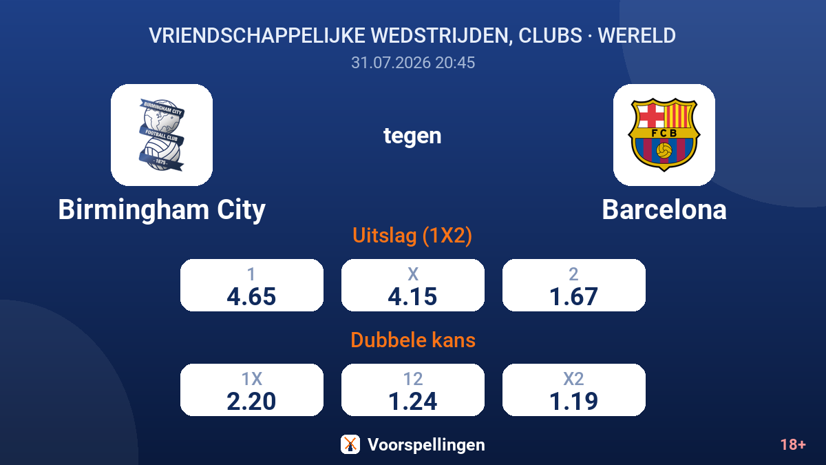 Birmingham City tegen Barcelona — quoteringen
