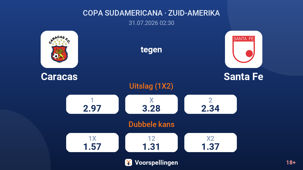 Caracas tegen Santa Fe — quoteringen