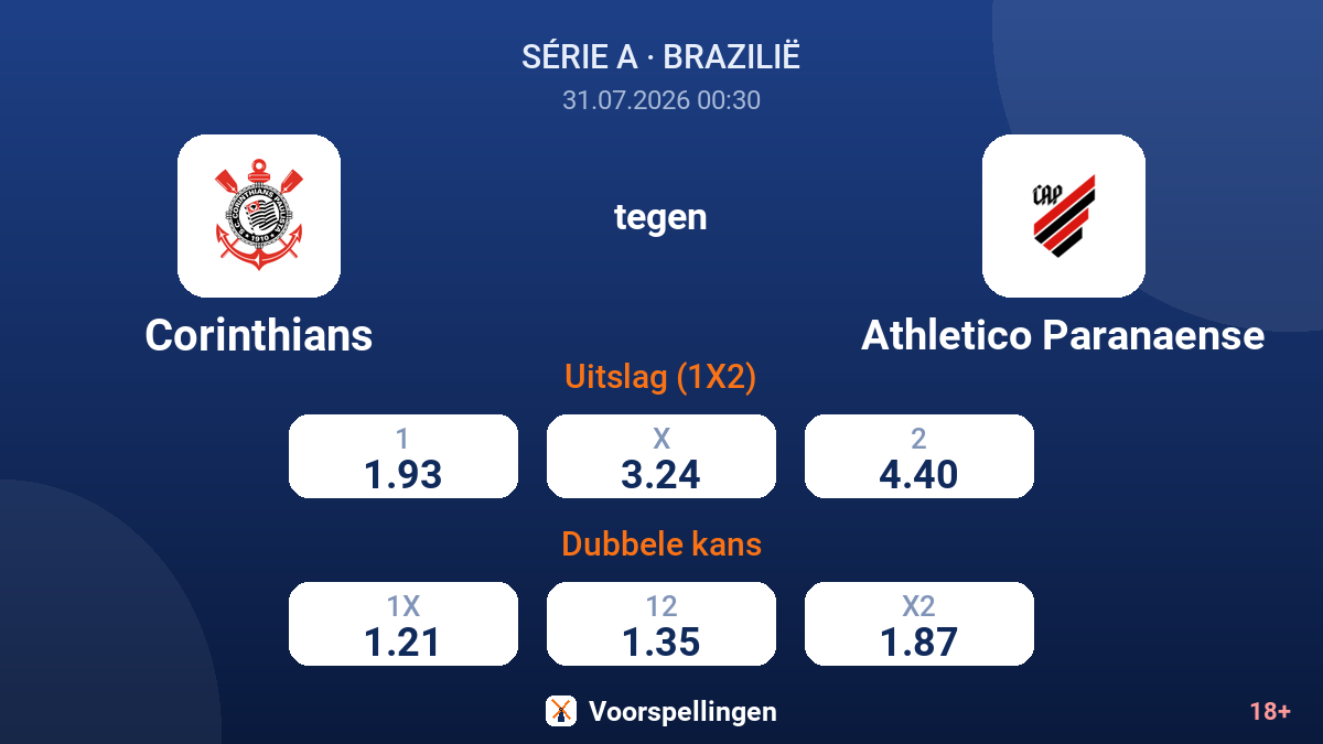 Corinthians tegen Athletico Paranaense — quoteringen