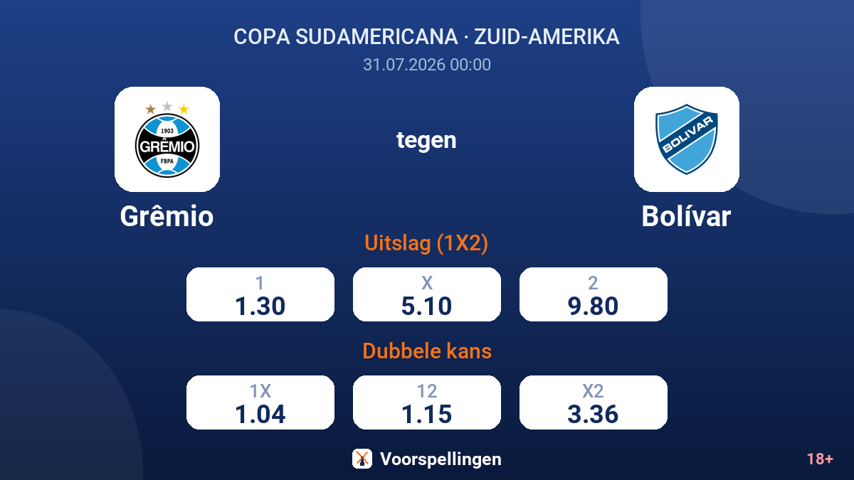 Grêmio tegen Bolívar — quoteringen