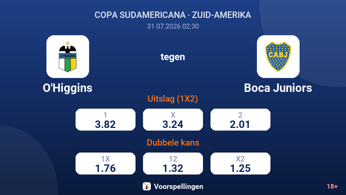 O'Higgins tegen Boca Juniors — quoteringen