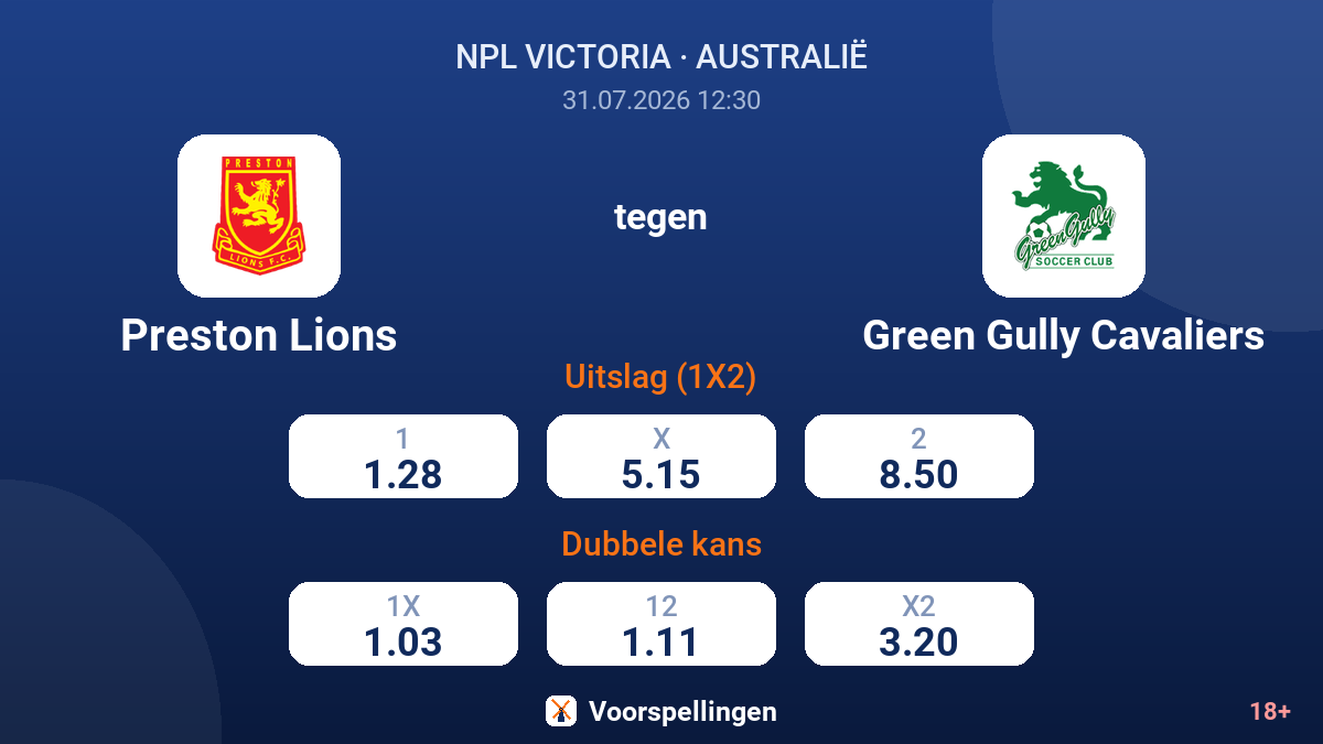 Preston Lions tegen Green Gully Cavaliers — quoteringen