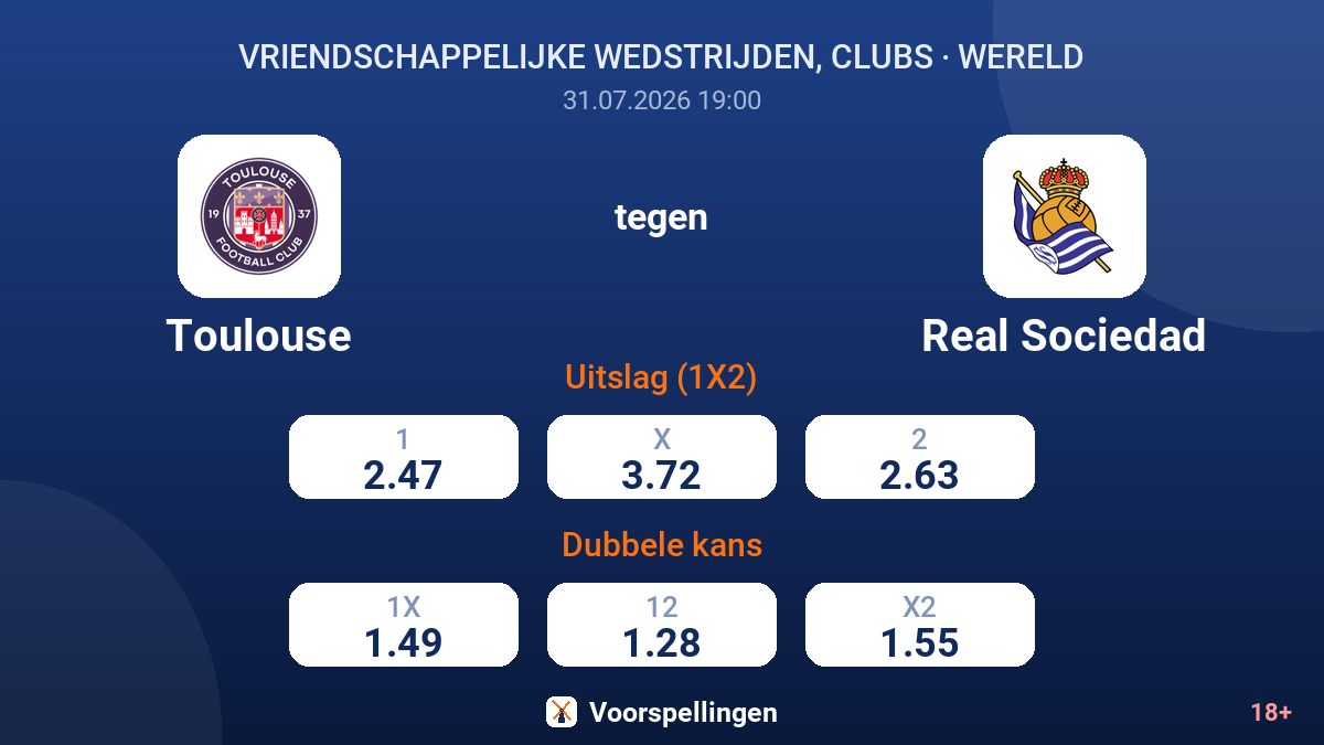 Toulouse tegen Real Sociedad — quoteringen