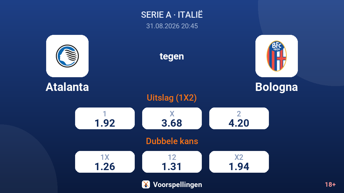 Atalanta - Bologna — quoteringen