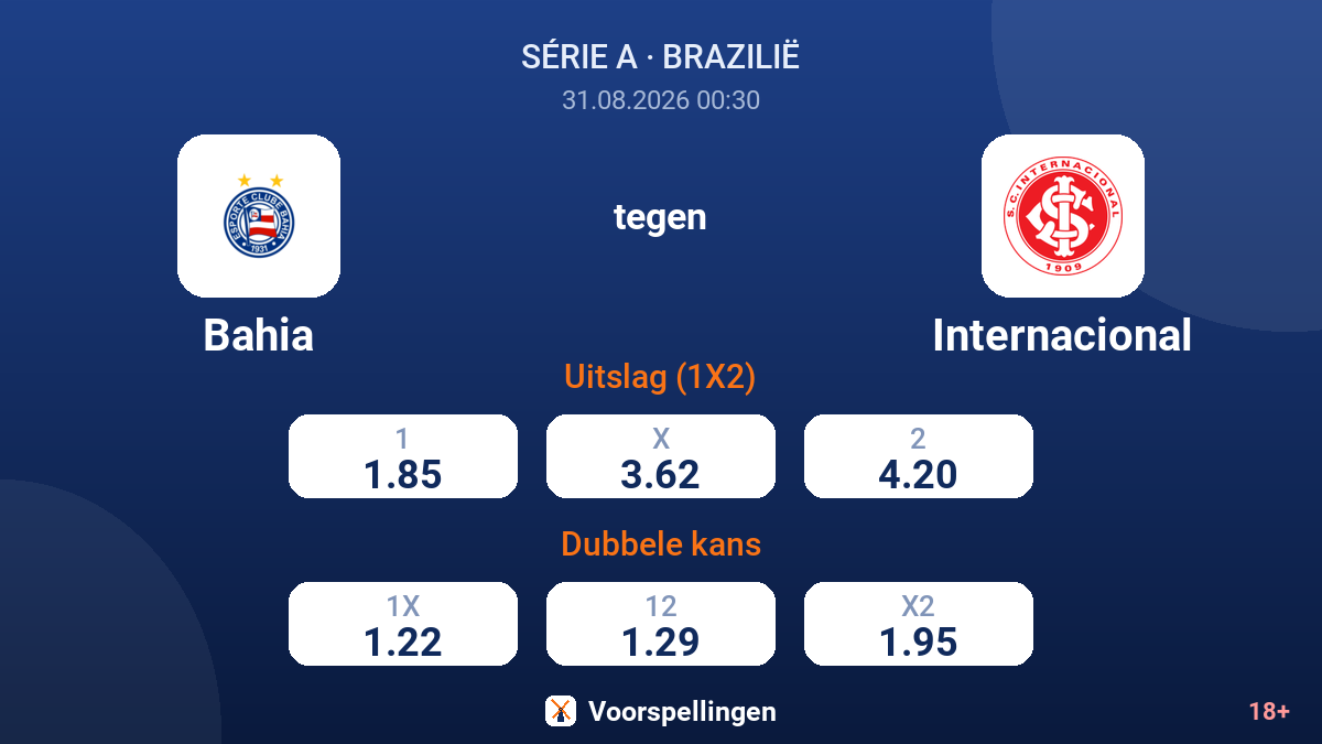 Bahia - Internacional — quoteringen