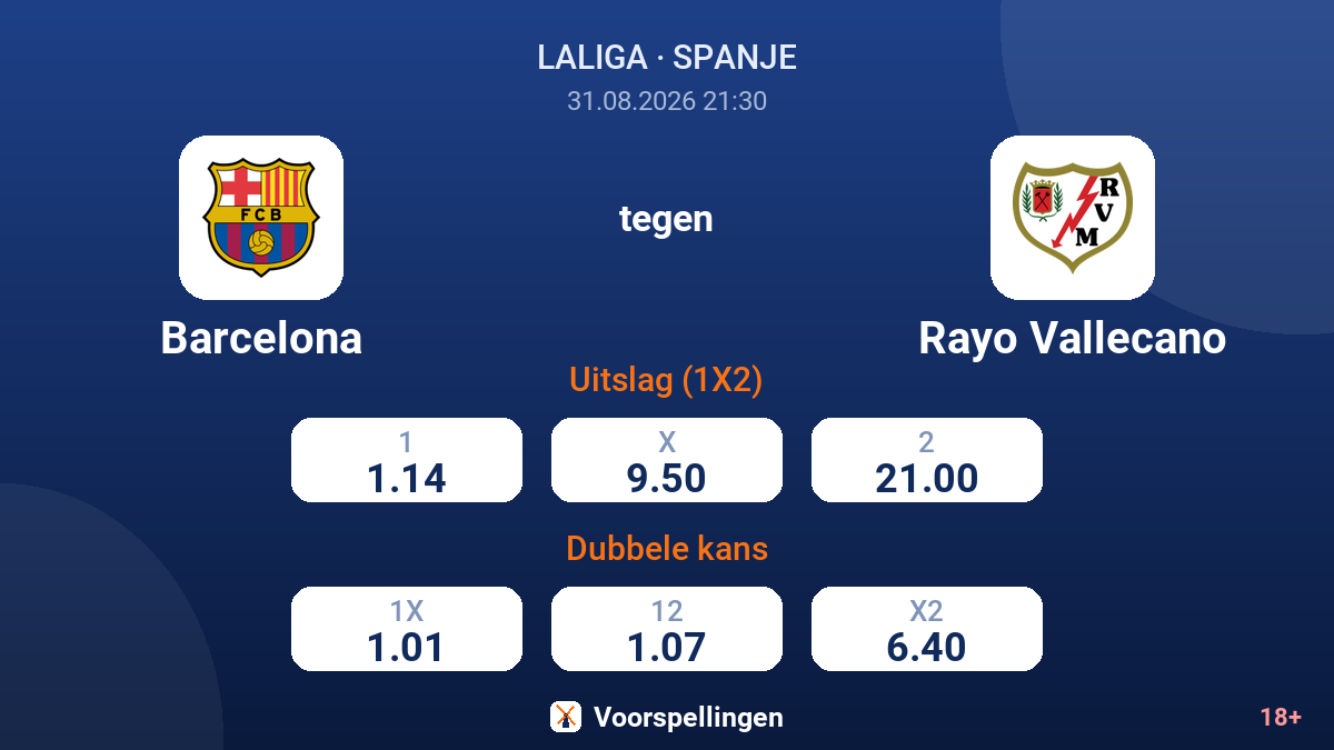 Barcelona - Rayo Vallecano — quoteringen