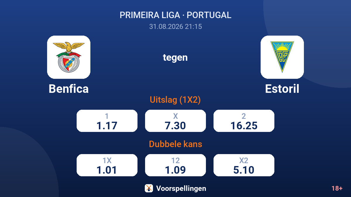 Benfica - Estoril — quoteringen