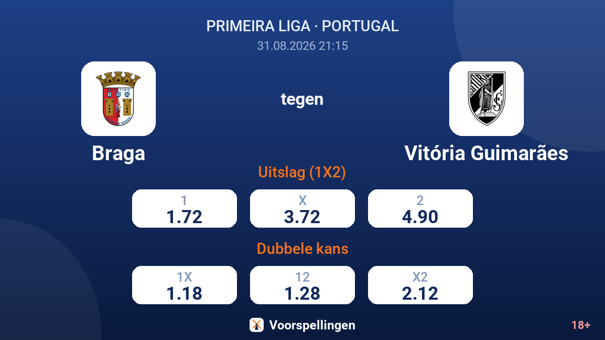 Braga - Vitória Guimarães — quoteringen