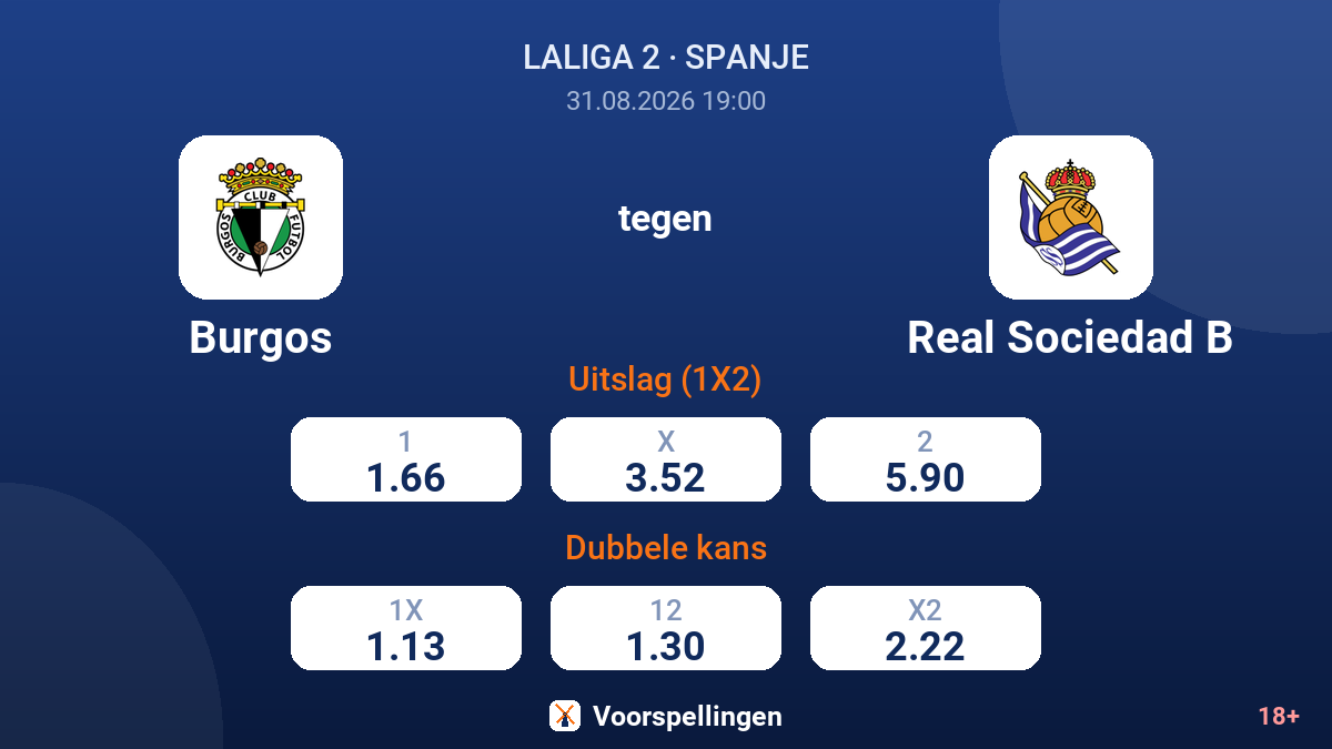 Burgos - Real Sociedad B — quoteringen