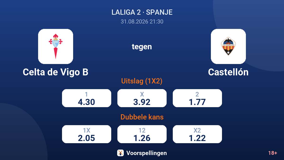 Celta de Vigo B - Castellón — quoteringen