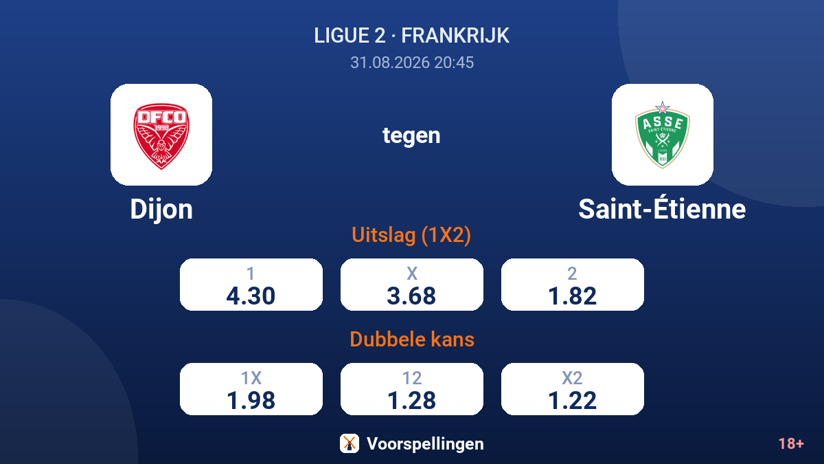 Dijon - Saint-Étienne — quoteringen