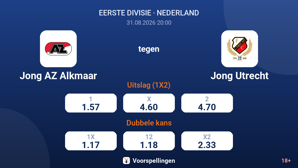 Jong AZ Alkmaar - Jong Utrecht — quoteringen