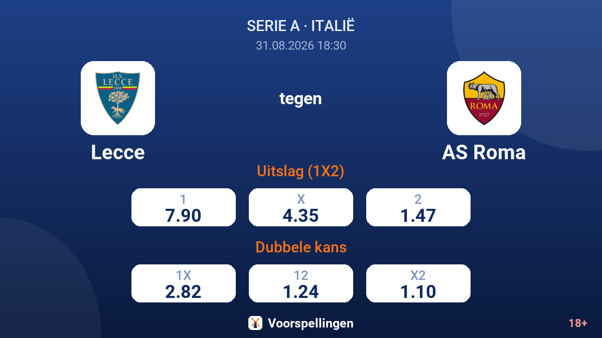 Lecce - AS Roma — quoteringen