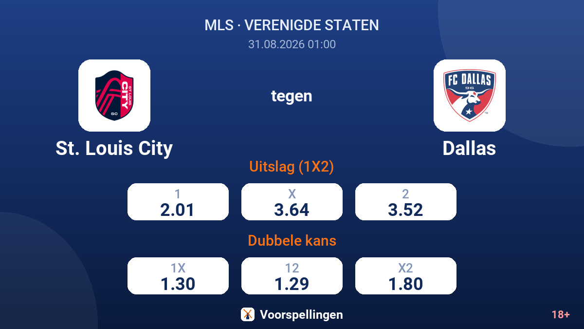 St. Louis City - Dallas — quoteringen