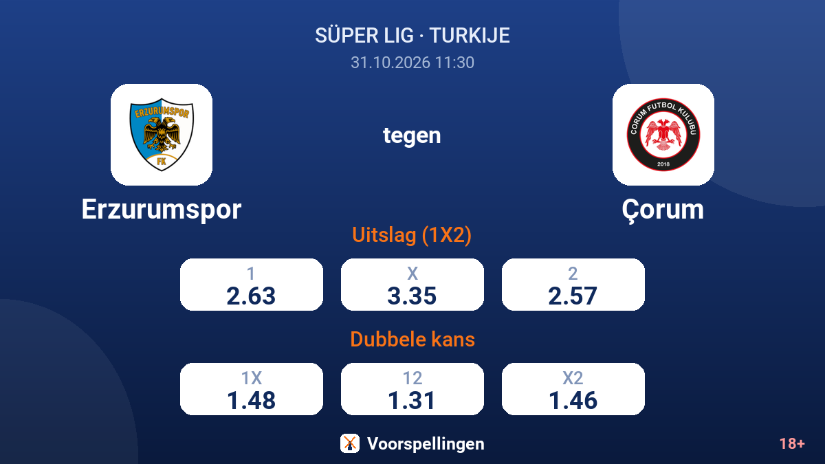 Erzurumspor - Çorum — quoteringen