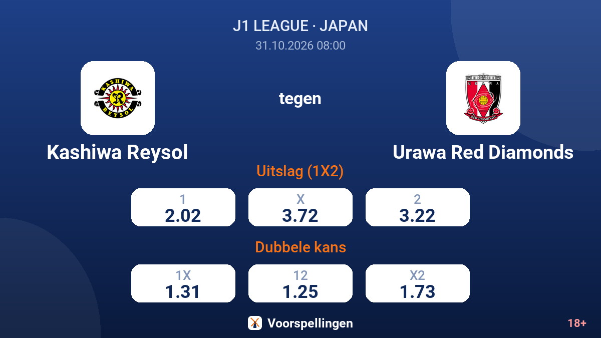 Kashiwa Reysol - Urawa Red Diamonds — quoteringen