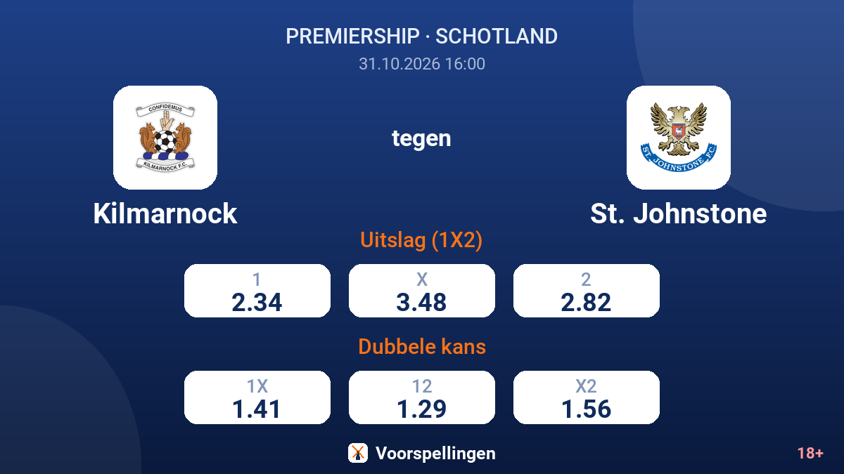 Kilmarnock - St. Johnstone — quoteringen