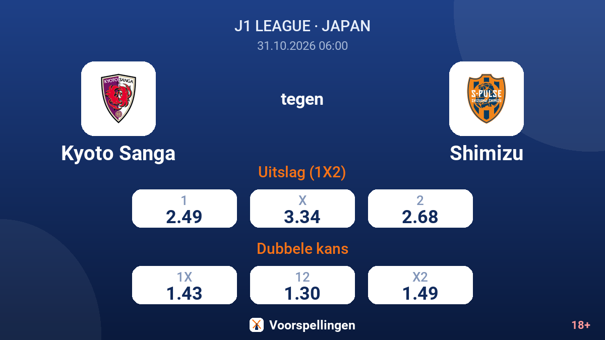 Kyoto Sanga - Shimizu — quoteringen