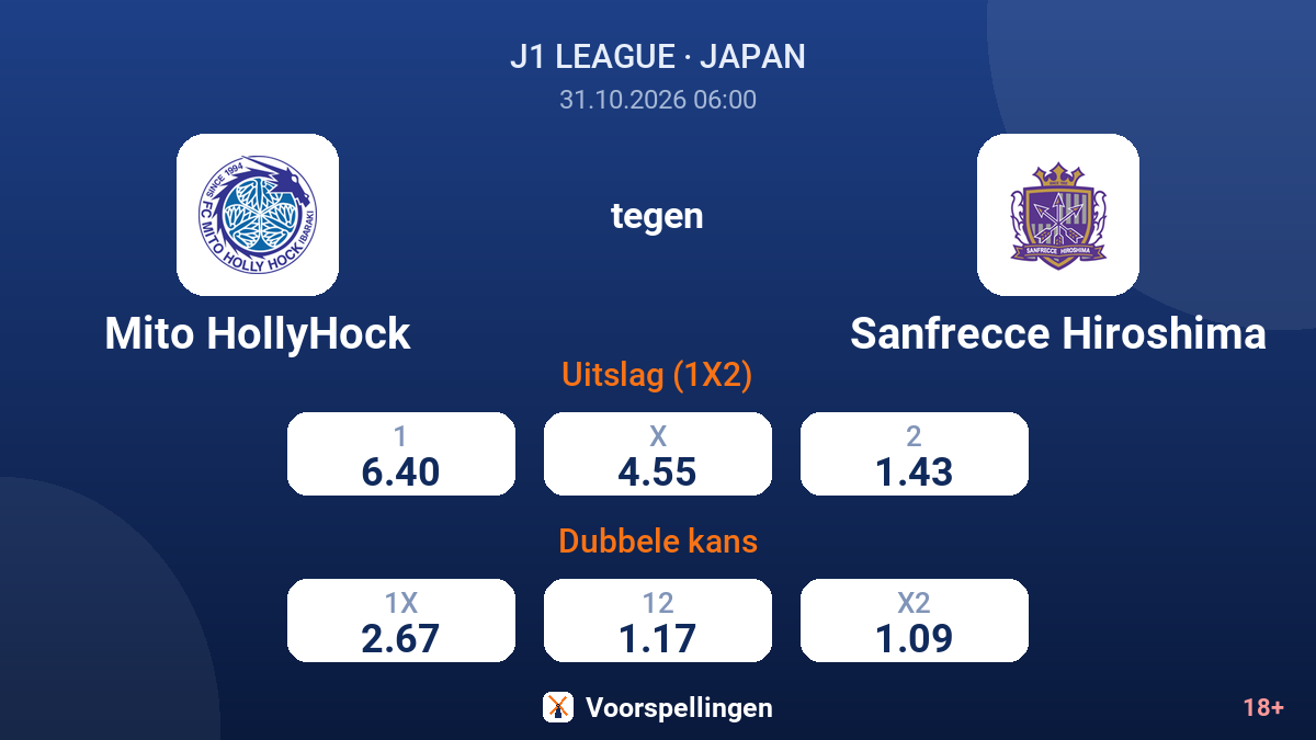 Mito HollyHock - Sanfrecce Hiroshima — quoteringen