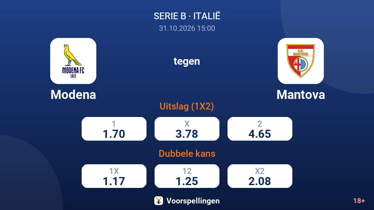 Modena - Mantova — quoteringen
