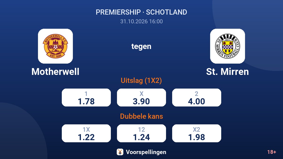 Motherwell - St. Mirren — quoteringen