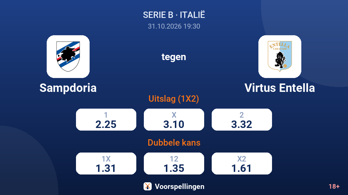 Sampdoria - Virtus Entella — quoteringen