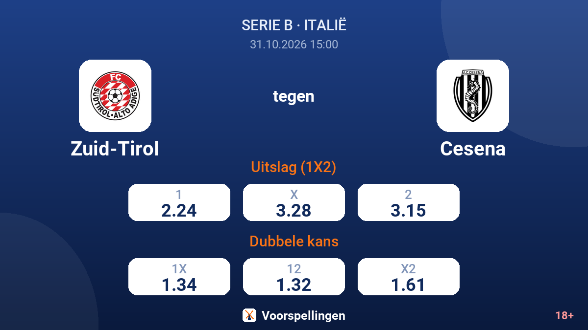 Zuid-Tirol - Cesena — quoteringen