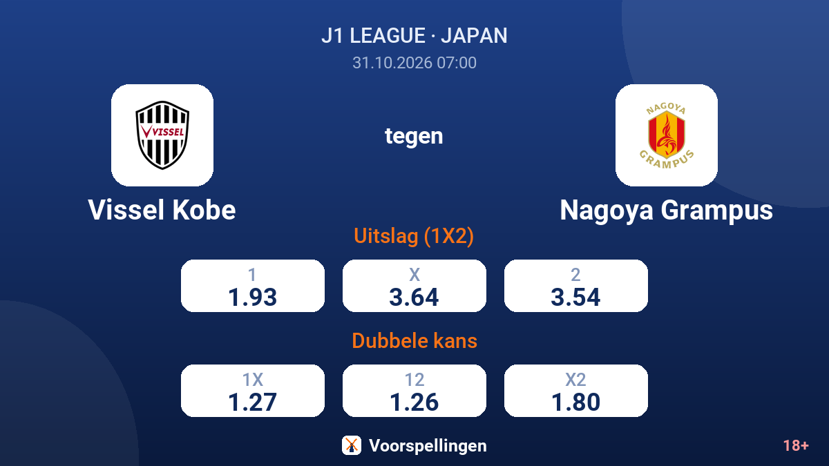 Vissel Kobe - Nagoya Grampus — quoteringen