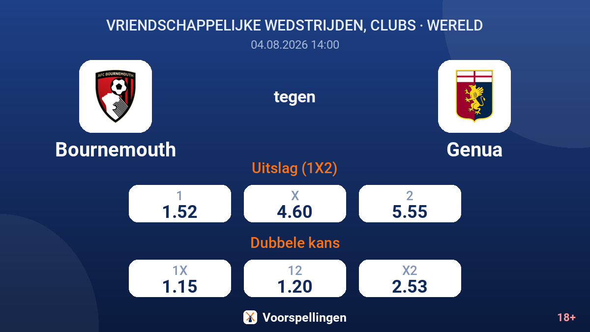 Bournemouth tegen Genua — quoteringen
