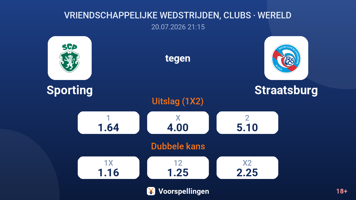 Sporting tegen Straatsburg — quoteringen