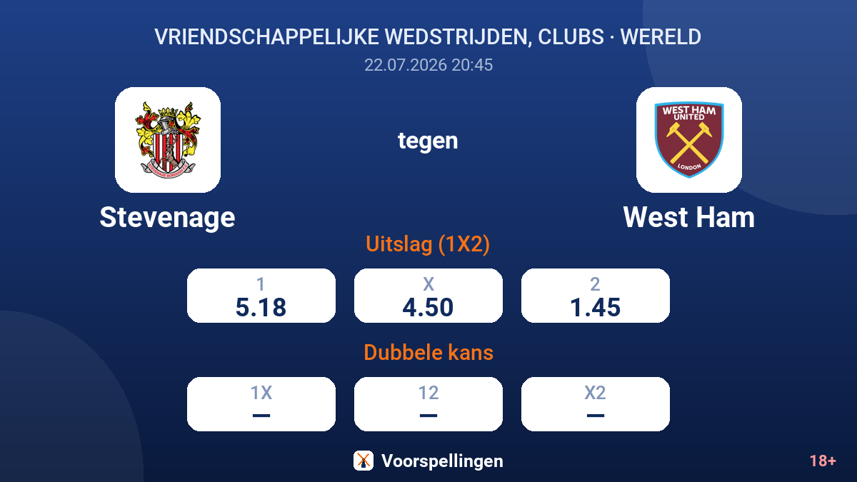 Stevenage tegen West Ham — quoteringen