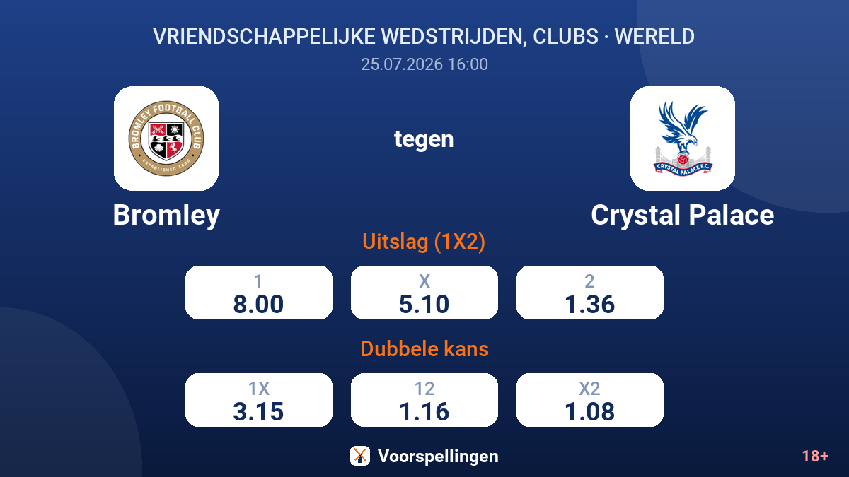 Bromley tegen Crystal Palace — quoteringen