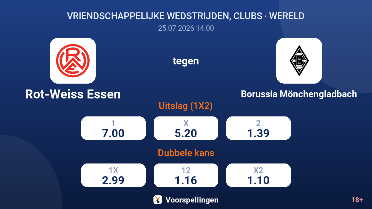 Rot-Weiss Essen tegen Borussia Mönchengladbach — quoteringen